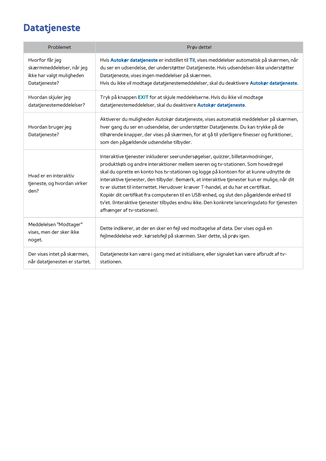 Samsung UE65HU8505QXXE, UE55HU8505QXXE, UE78HU8505QXXE manual Problemet Prøv dette Hvorfor får jeg 