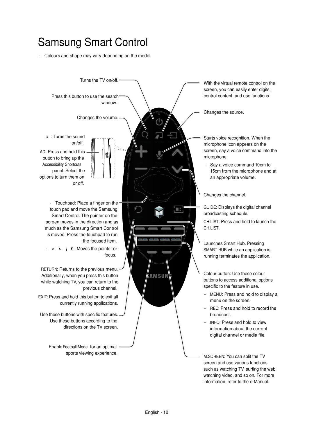 Samsung UE55HU8590VXZG, UE65HU8590VXZG manual Samsung Smart Control, Changes the volume ¢ Turns the sound on/off 