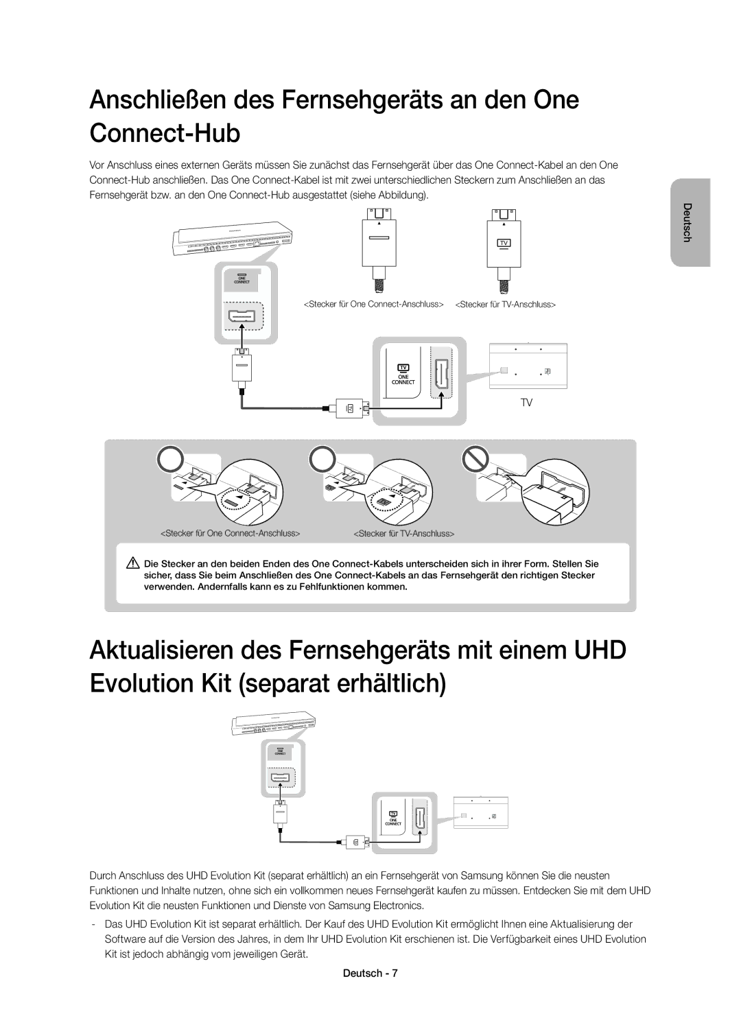 Samsung UE65HU8590VXZG, UE55HU8590VXZG manual Anschließen des Fernsehgeräts an den One Connect-Hub 