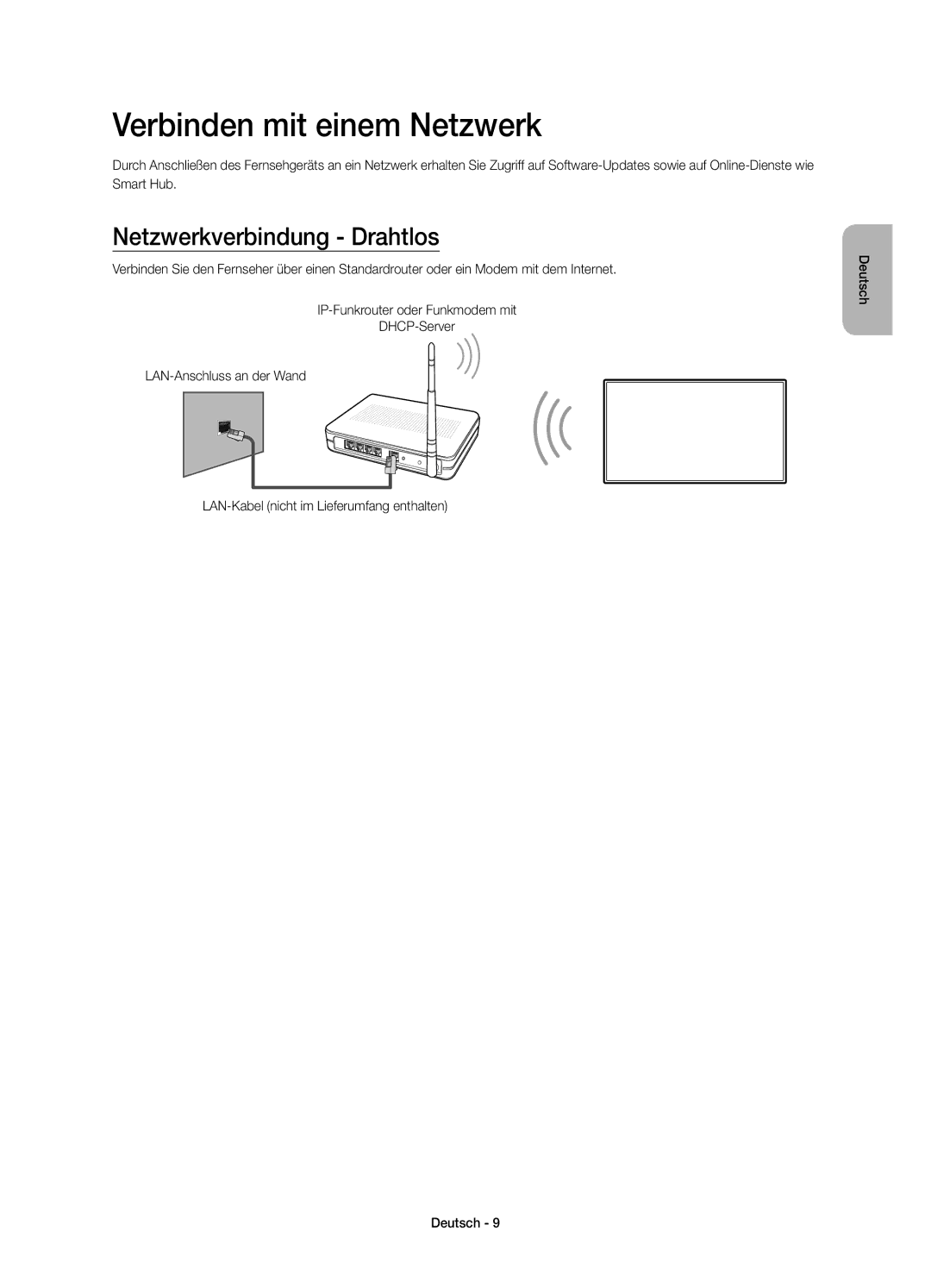 Samsung UE65HU8590VXZG, UE55HU8590VXZG manual Verbinden mit einem Netzwerk, Netzwerkverbindung Drahtlos 