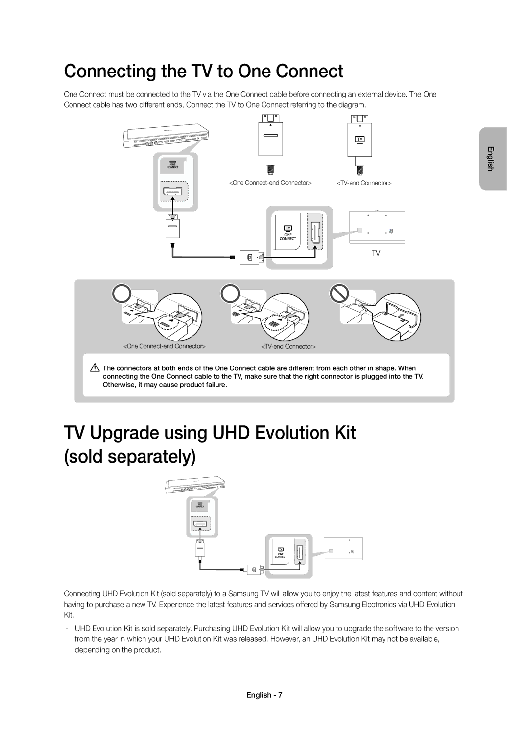 Samsung UE55HU9000TXRU manual Connecting the TV to One Connect, TV Upgrade using UHD Evolution Kit sold separately 