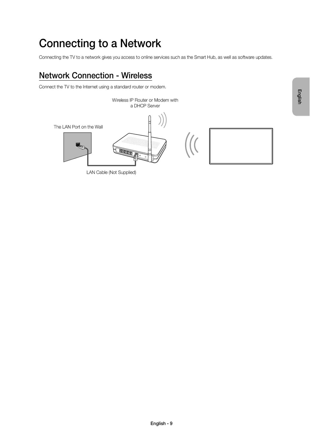 Samsung UE65HU9000TXUZ, UE55HU9000TXUZ, UE78HU9000TXRU, UE78HU9000TXUZ Connecting to a Network, Network Connection Wireless 