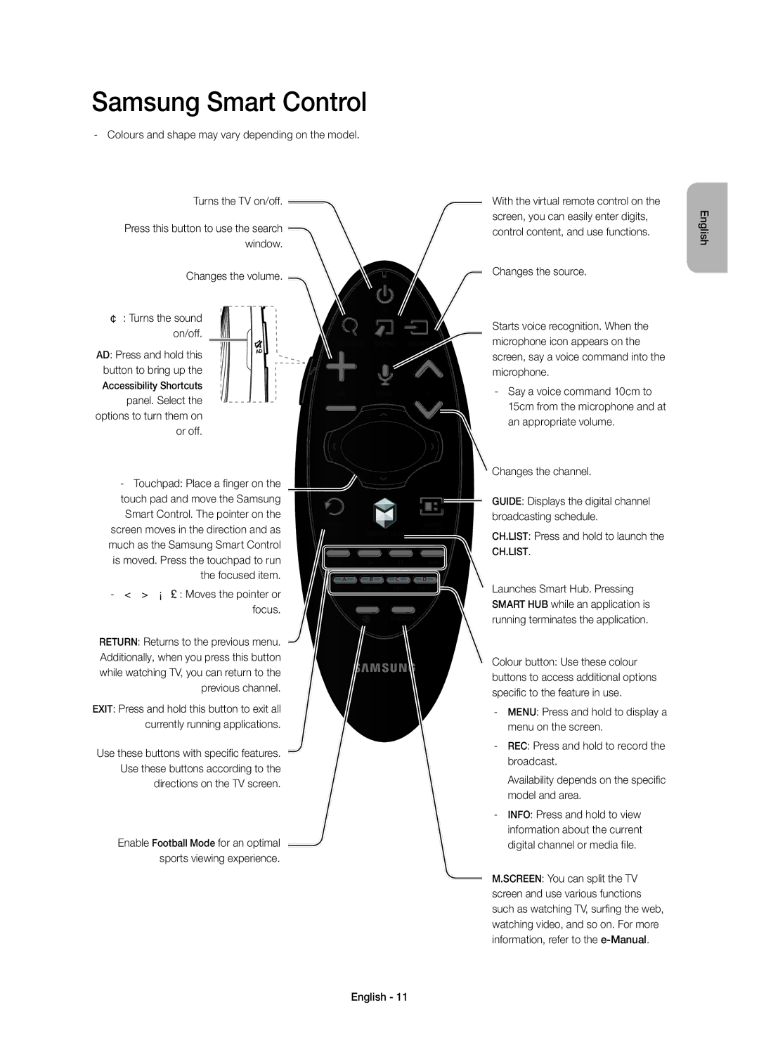 Samsung UE78HU9000TXRU manual Changes the volume ¢ Turns the sound on/off, CH.LIST Press and hold to launch the CH.LIST 