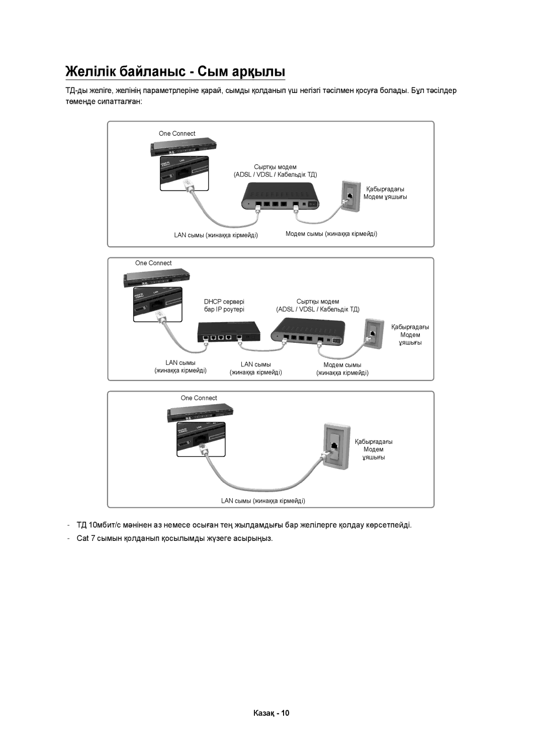 Samsung UE55HU9000TXUZ, UE78HU9000TXRU, UE78HU9000TXUZ, UE55HU9000TXRU, UE65HU9000TXRU manual Желілік байланыс Сым арқылы 