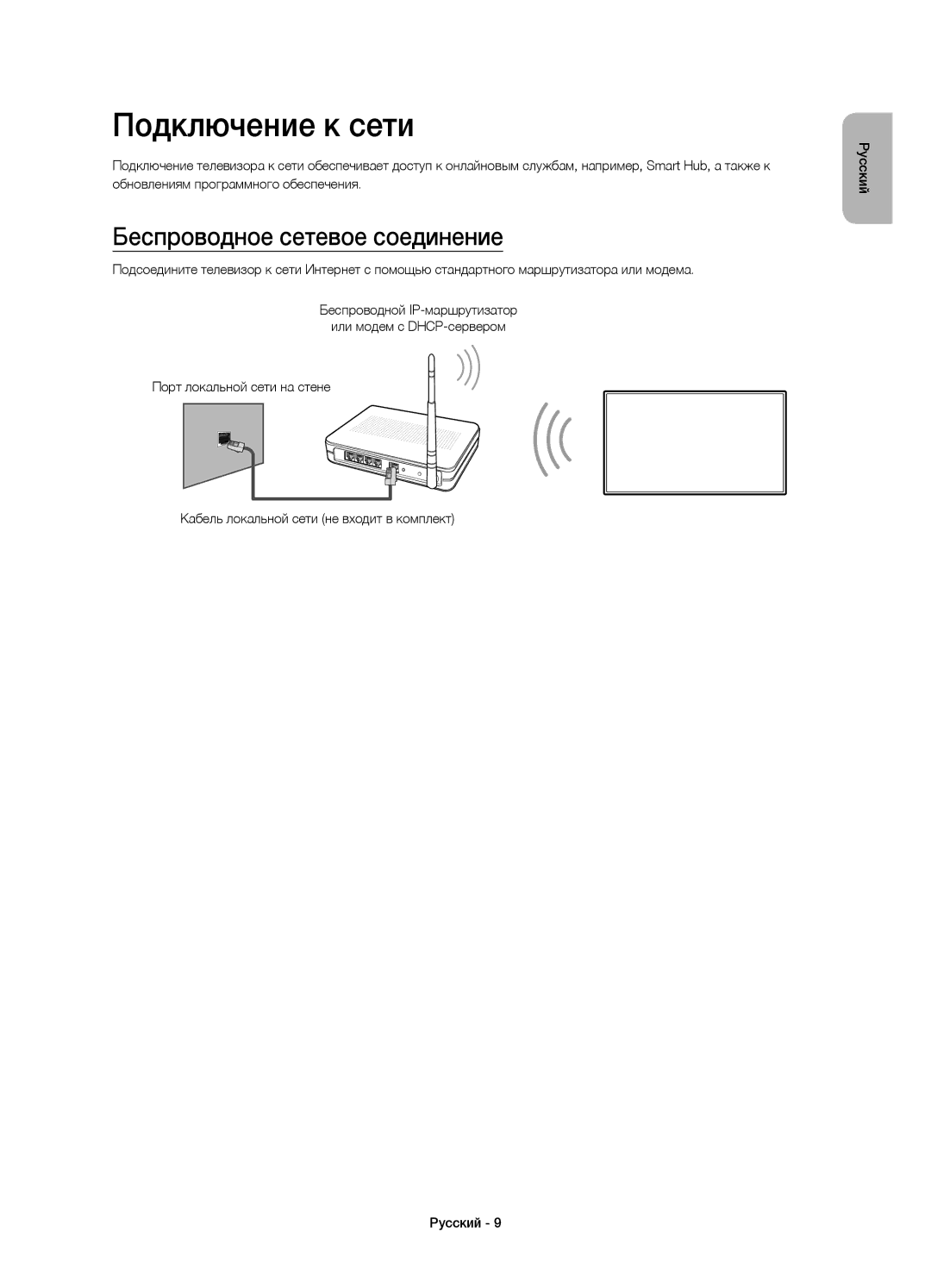 Samsung UE55HU9000TXRU, UE55HU9000TXUZ, UE78HU9000TXRU, UE78HU9000TXUZ Подключение к сети, Беспроводное сетевое соединение 