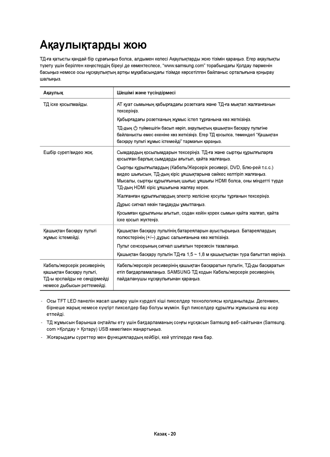 Samsung UE65HU9000TXRU, UE55HU9000TXUZ, UE78HU9000TXRU, UE78HU9000TXUZ, UE55HU9000TXRU, UE65HU9000TXUZ manual Ақаулықтарды жою 