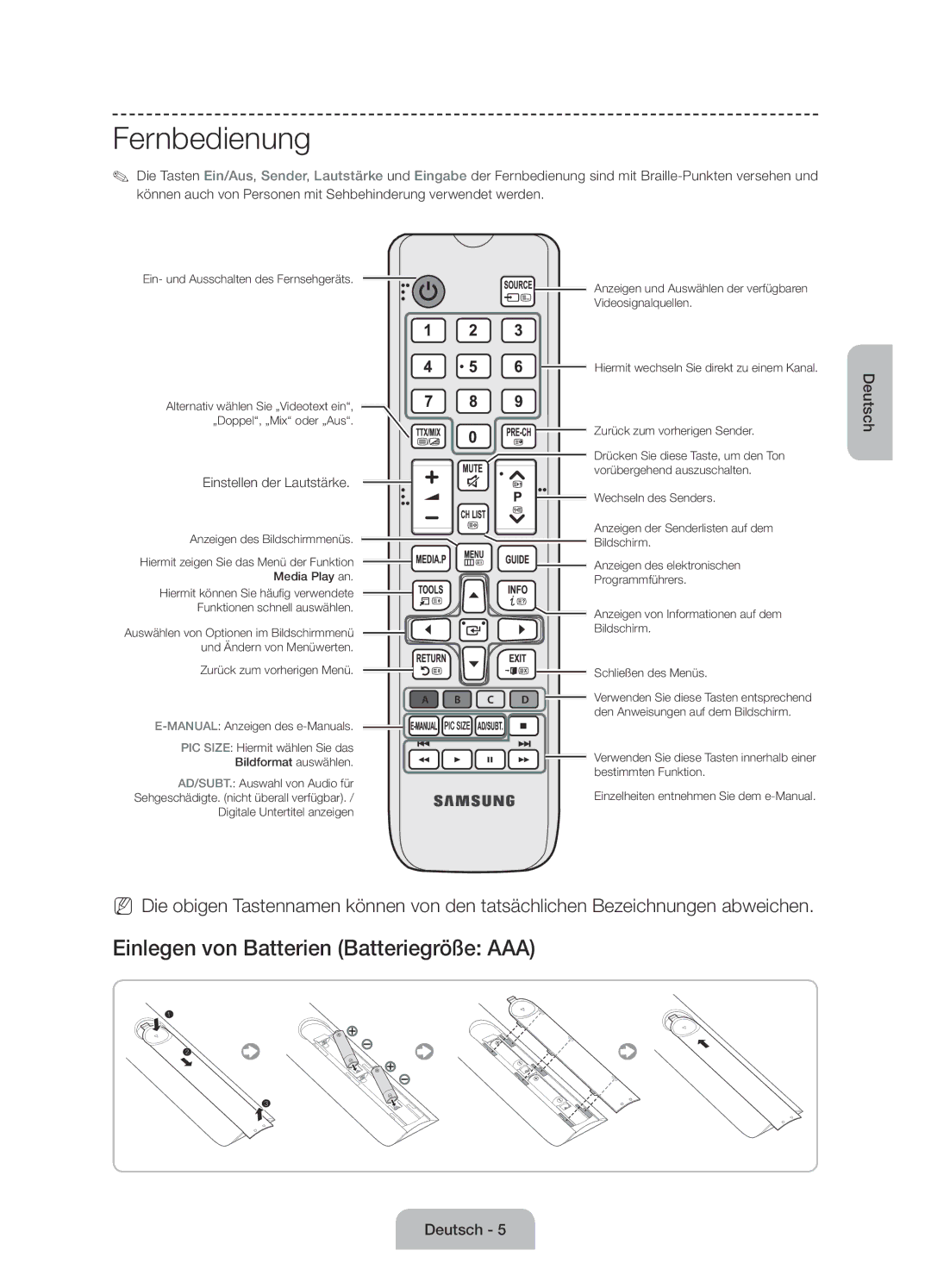 Samsung UE55J6100AWXXN, UE55J6100AWXZF, UE50J6100AWXZF, UE60J6100AWXBT manual Fernbedienung, Einstellen der Lautstärke 