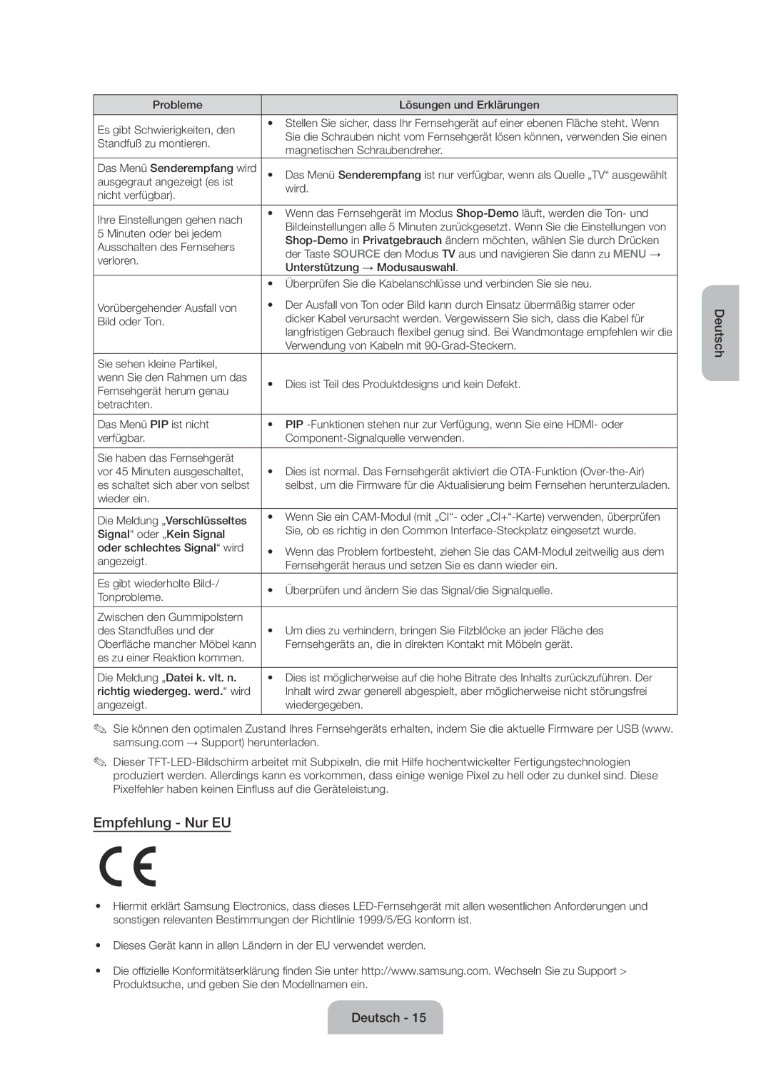 Samsung UE50J6100AWXXN, UE55J6100AWXZF, UE50J6100AWXZF, UE60J6100AWXBT, UE55J6100AWXBT, UE50J6100AWXBT manual Empfehlung Nur EU 