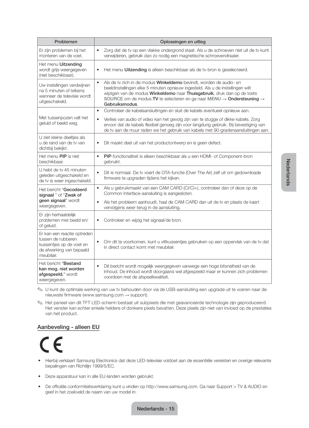 Samsung UE50J6100AWXXN, UE55J6100AWXZF, UE50J6100AWXZF, UE60J6100AWXBT, UE55J6100AWXBT, UE50J6100AWXBT Aanbeveling alleen EU 