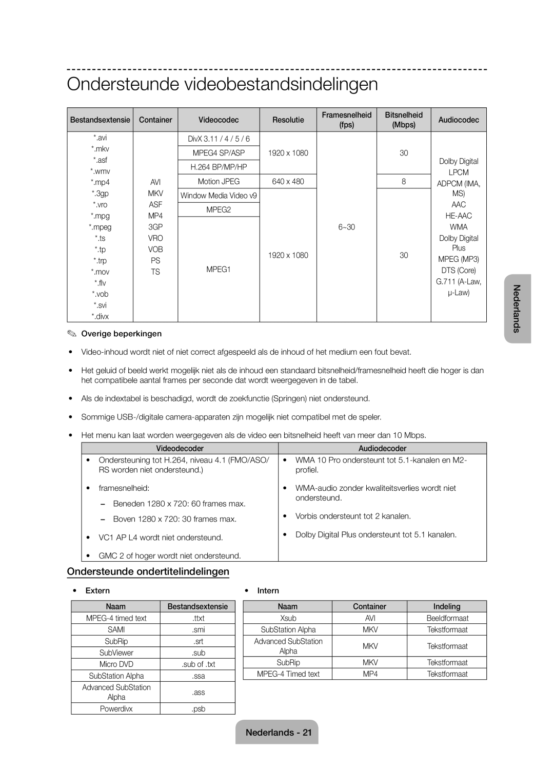 Samsung UE55J6100AWXXN, UE55J6100AWXZF manual Ondersteunde videobestandsindelingen, Ondersteunde ondertitelindelingen 