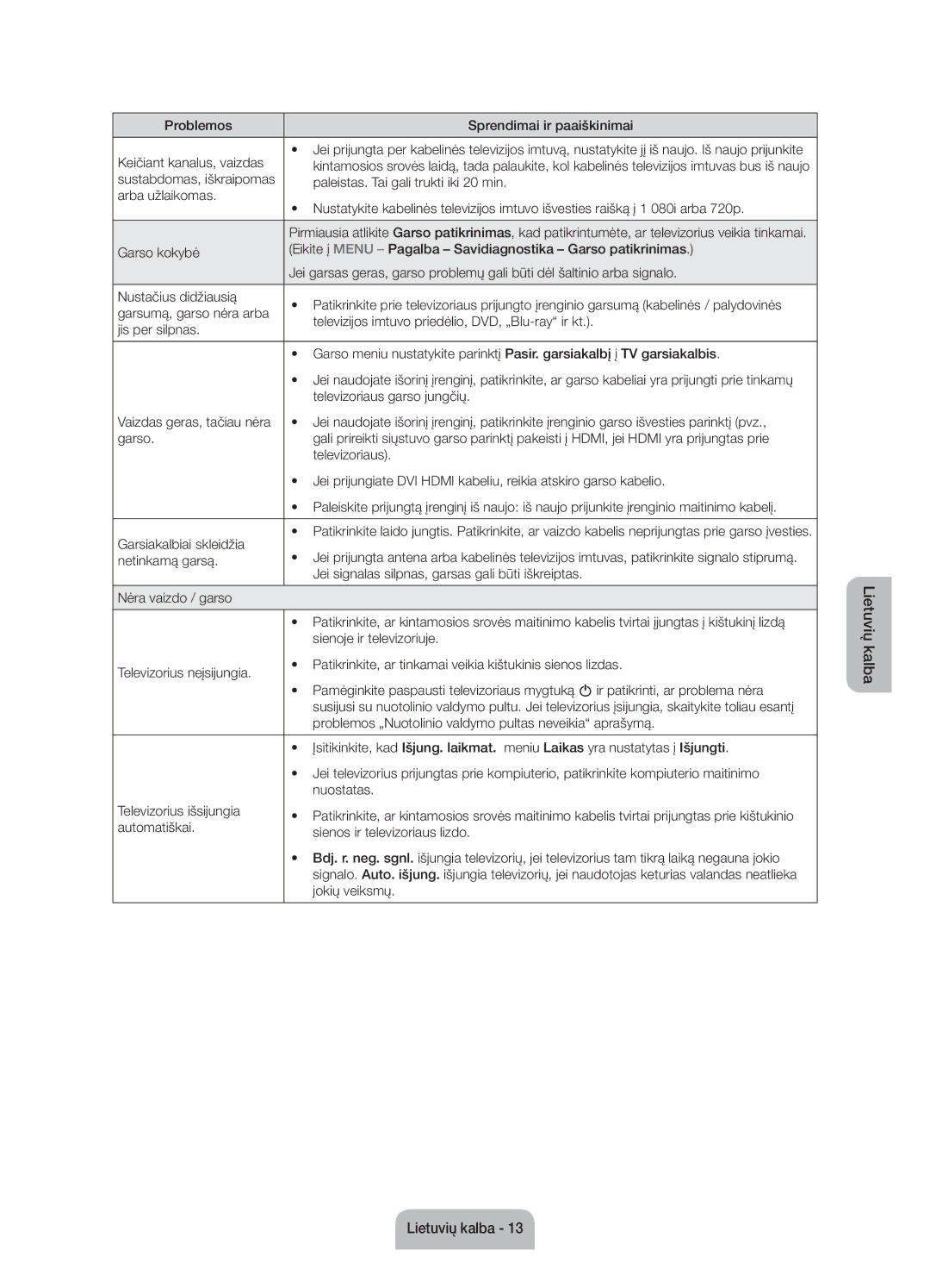 Samsung UE55J6100AWXXN manual Netinkamą garsą, Jei signalas silpnas, garsas gali būti iškreiptas, Nuostatas, Jokių veiksmų 