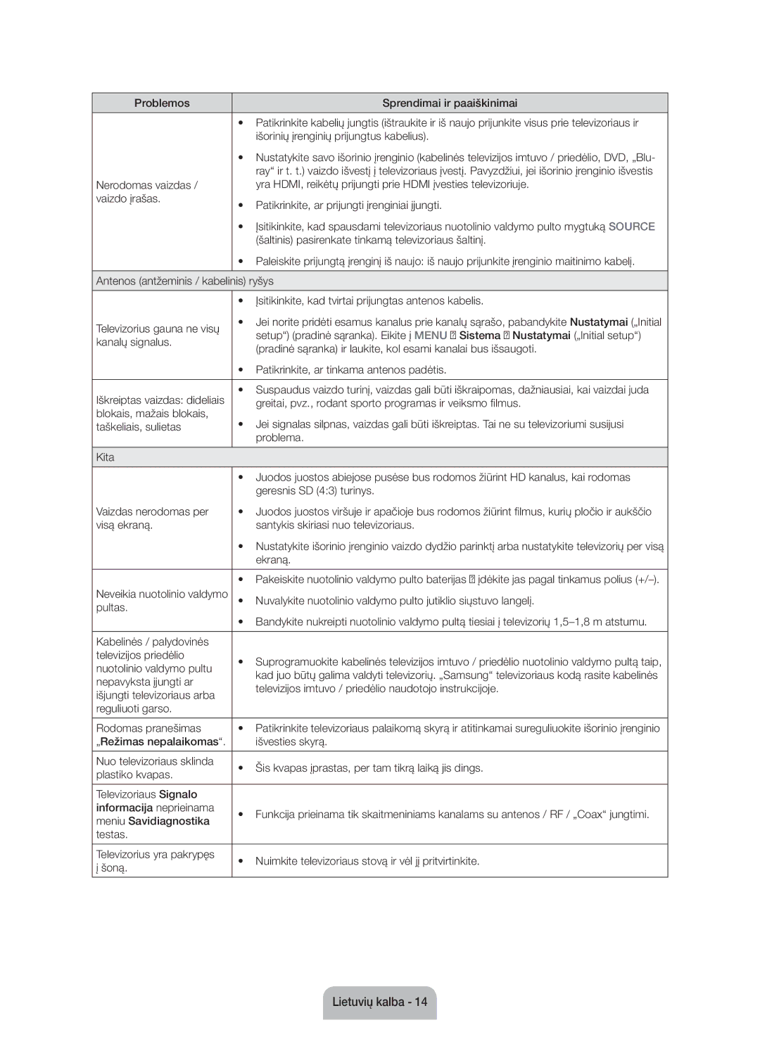 Samsung UE60J6100AWXXN manual Kanalų signalus, Pradinė sąranka ir laukite, kol esami kanalai bus išsaugoti, Ekraną 