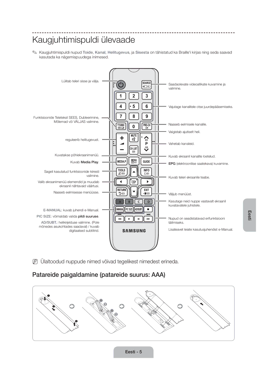 Samsung UE55J6100AWXXN, UE55J6100AWXZF, UE50J6100AWXZF, UE60J6100AWXBT, UE55J6100AWXBT manual Kaugjuhtimispuldi ülevaade 