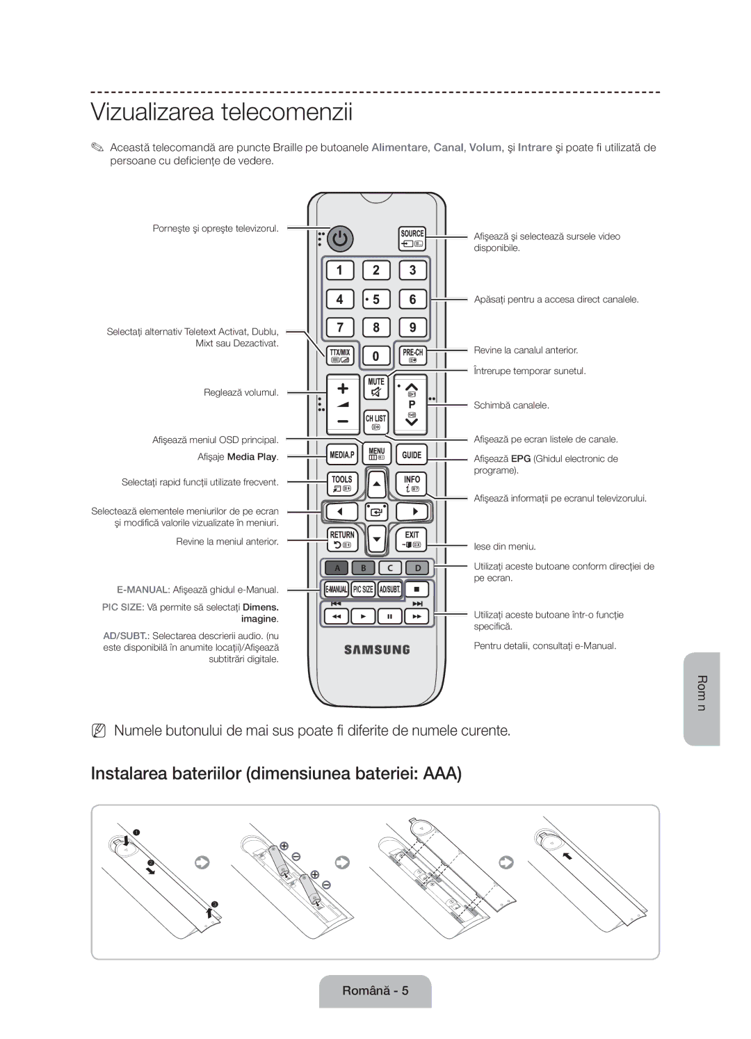 Samsung UE55J6100AWXXN, UE55J6100AWXZF, UE50J6100AWXZF, UE60J6100AWXBT, UE55J6100AWXBT manual Vizualizarea telecomenzii 