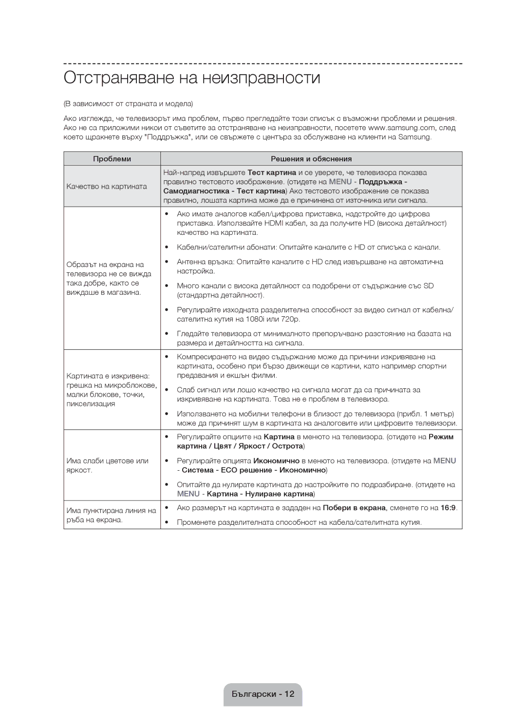 Samsung UE50J6100AWXBT, UE55J6100AWXZF, UE50J6100AWXZF, UE60J6100AWXBT, UE55J6100AWXBT manual Отстраняване на неизправности 