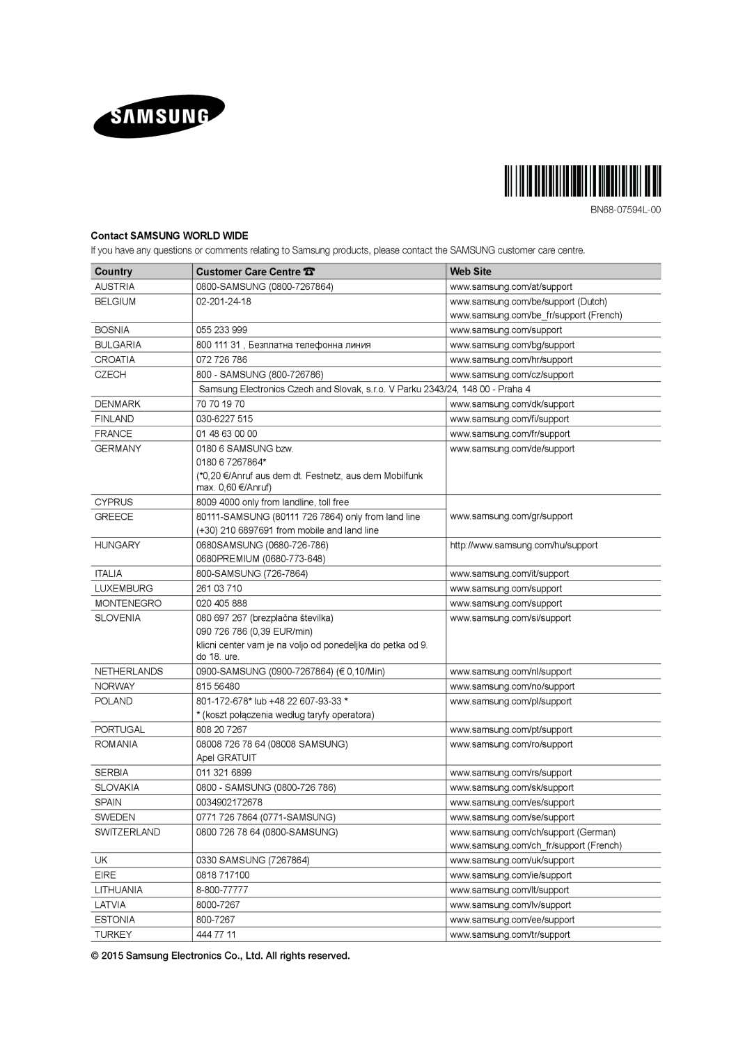 Samsung UE50J6100AWXBT, UE55J6100AWXZF, UE50J6100AWXZF, UE60J6100AWXBT, UE55J6100AWXBT manual Contact Samsung World Wide 