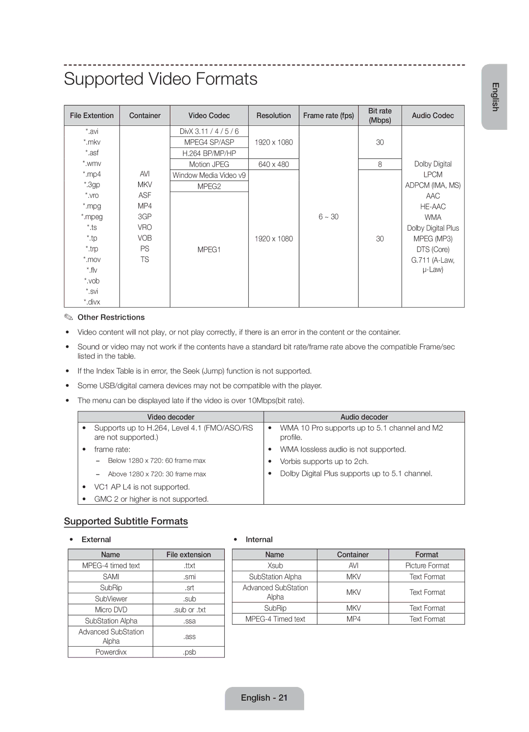 Samsung UE55J6100AWXXN, UE55J6100AWXZF, UE50J6100AWXZF, UE60J6100AWXBT Supported Video Formats, Supported Subtitle Formats 