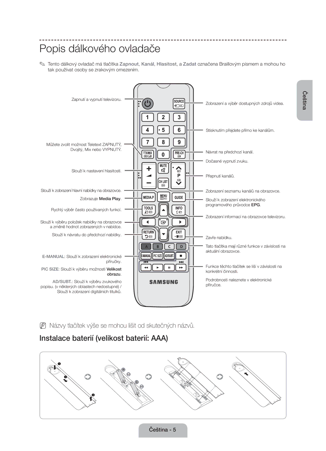 Samsung UE55J6100AWXXN, UE55J6100AWXZF, UE50J6100AWXZF, UE60J6100AWXBT, UE55J6100AWXBT manual Popis dálkového ovladače 