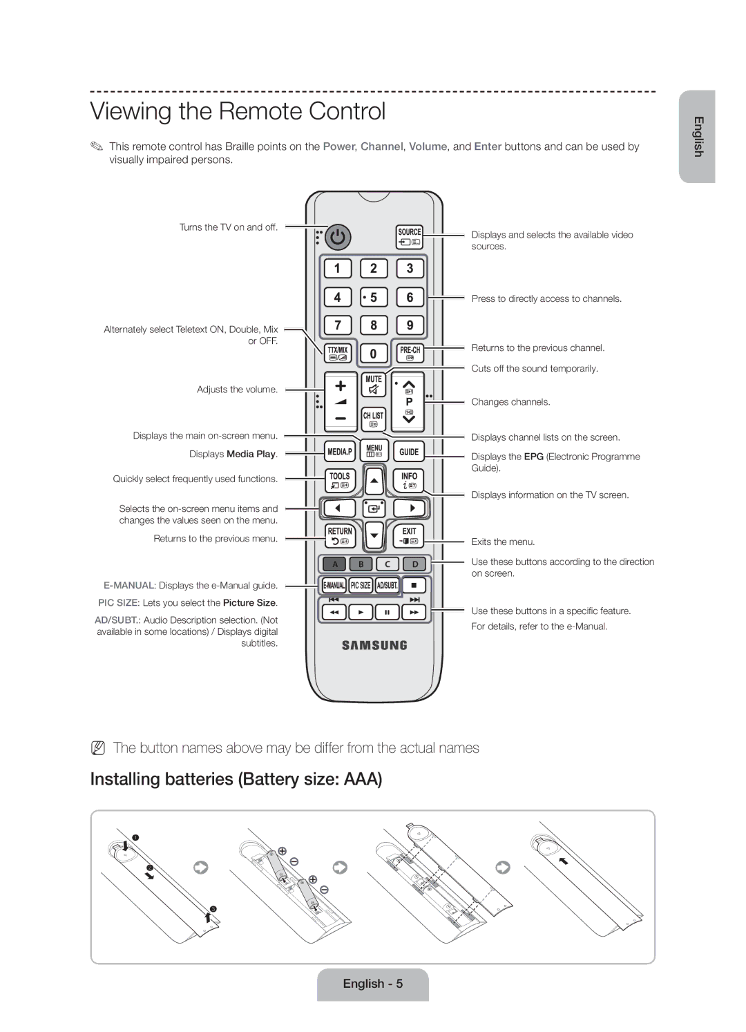 Samsung UE55J6100AWXXN, UE55J6100AWXZF, UE50J6100AWXZF, UE60J6100AWXBT, UE55J6100AWXBT manual Viewing the Remote Control 