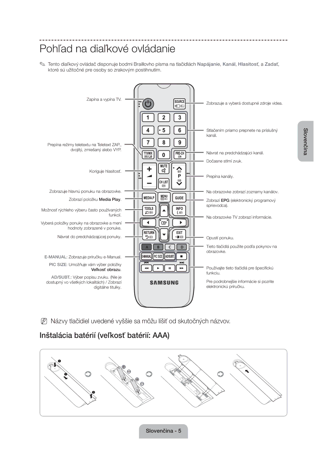 Samsung UE55J6100AWXXN, UE55J6100AWXZF, UE50J6100AWXZF, UE60J6100AWXBT manual Pohľad na diaľkové ovládanie, Koriguje hlasitosť 