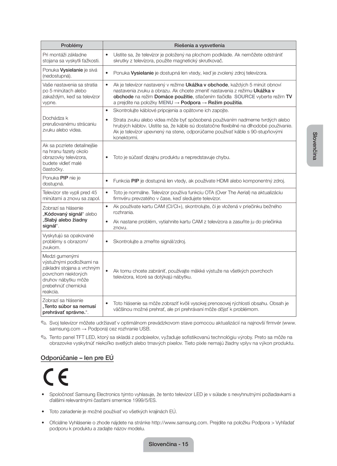 Samsung UE50J6100AWXXN, UE55J6100AWXZF, UE50J6100AWXZF, UE60J6100AWXBT, UE55J6100AWXBT, UE50J6100AWXBT Odporúčanie len pre EÚ 