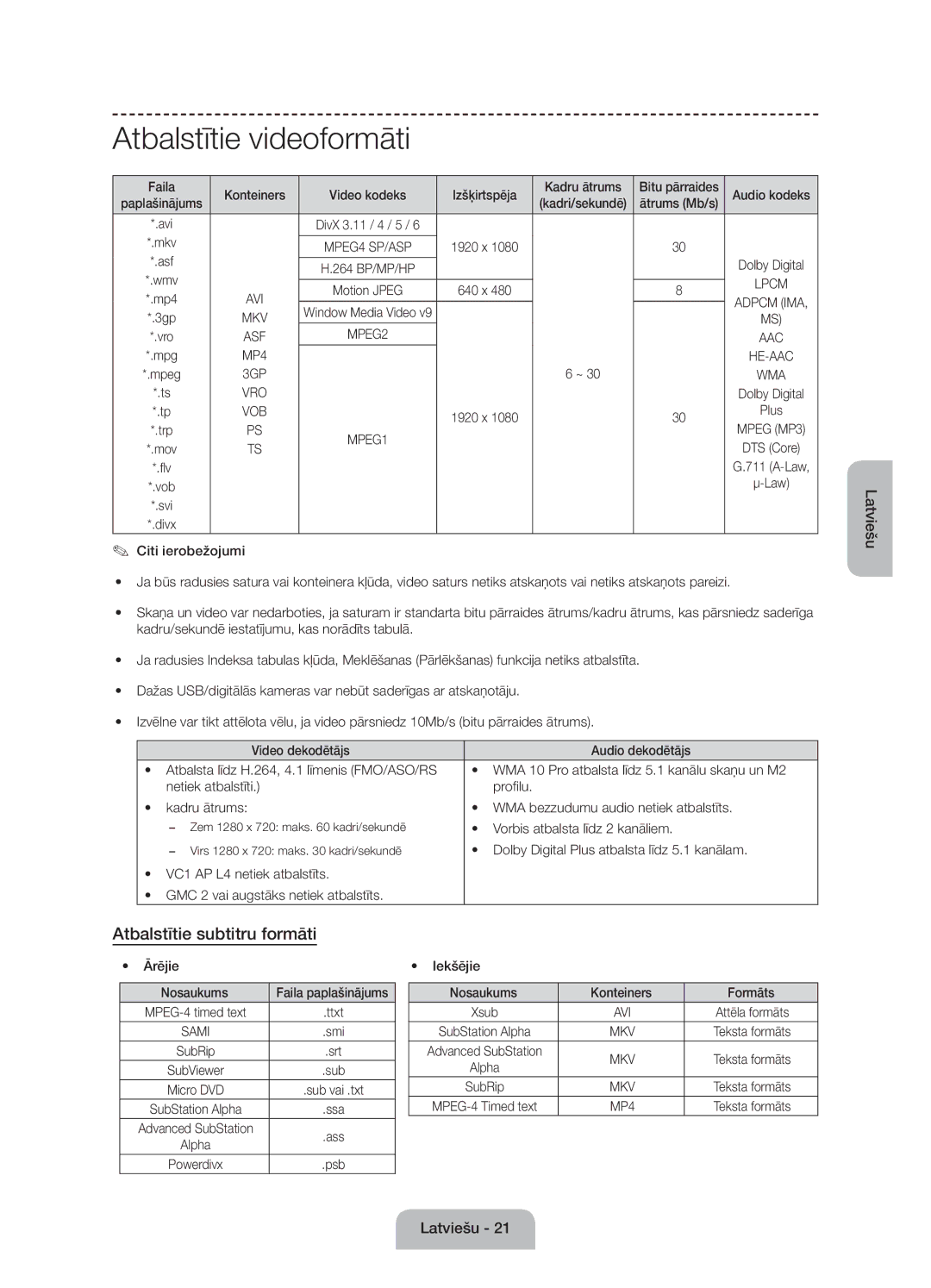 Samsung UE55J6100AWXXN, UE55J6100AWXZF, UE50J6100AWXZF manual Atbalstītie videoformāti, Atbalstītie subtitru formāti 