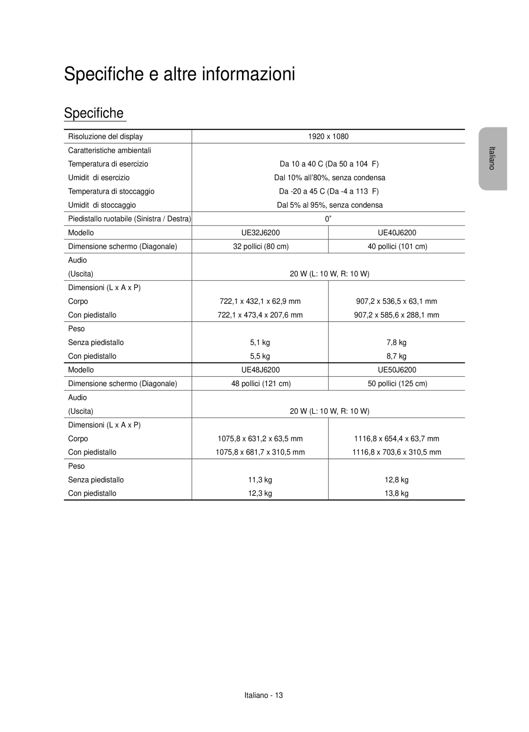 Samsung UE40J6200AKXZT, UE55J6200AKXZT manual Specifiche e altre informazioni 