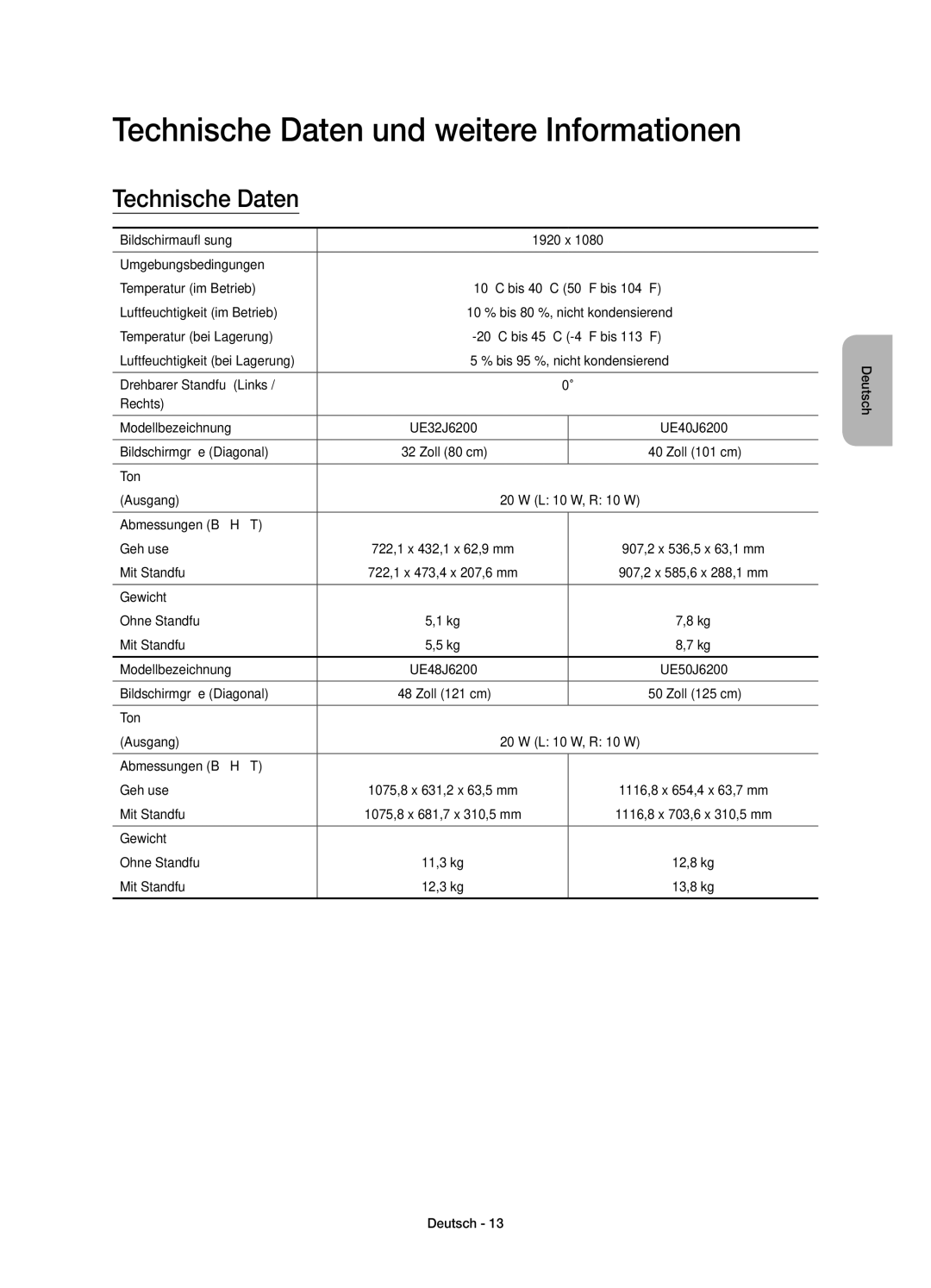 Samsung UE40J6200AKXZT, UE55J6200AKXZT manual Technische Daten und weitere Informationen 