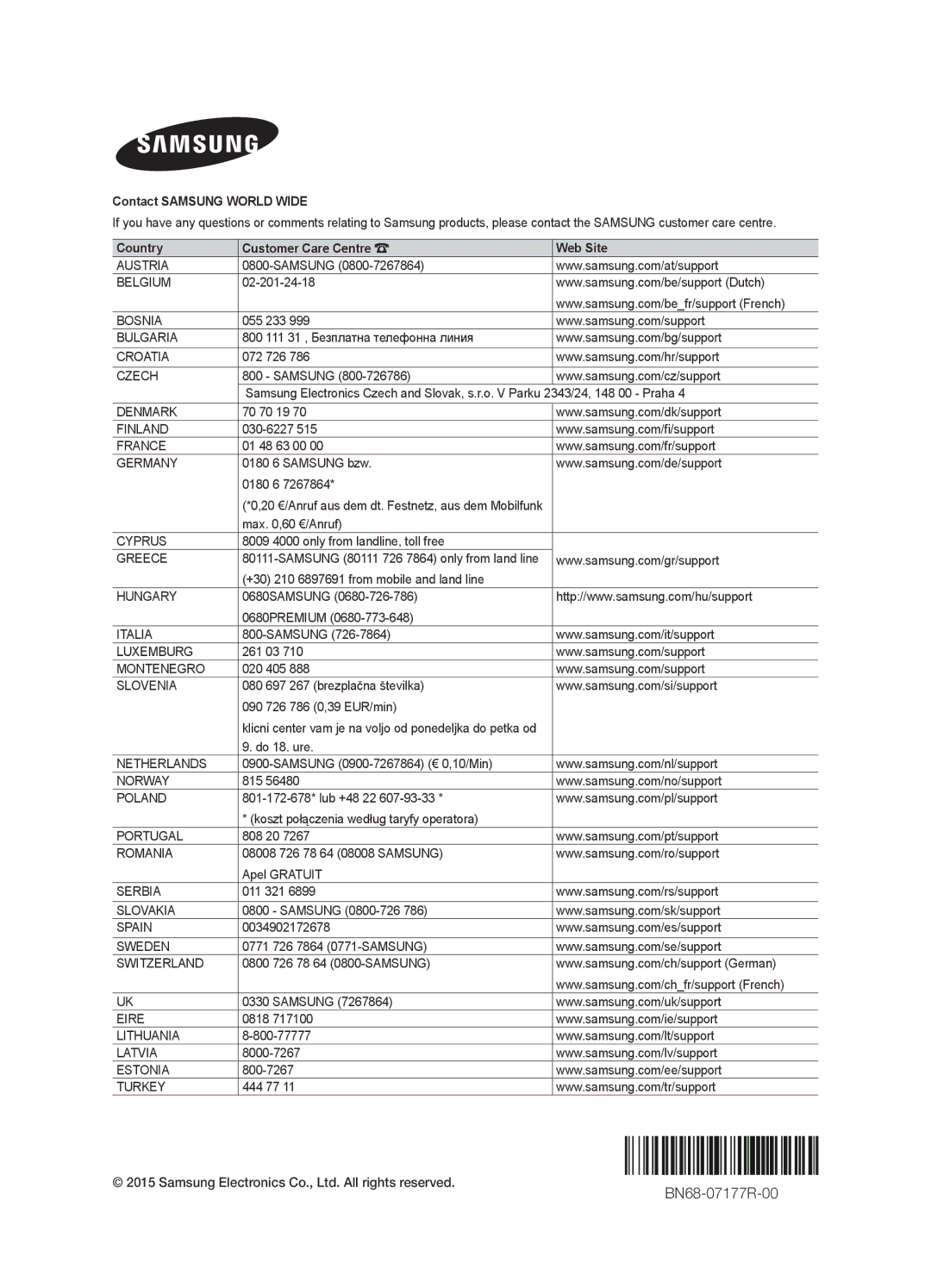 Samsung UE55J6200AKXZT, UE40J6200AKXZT manual BN68-07177R-00 