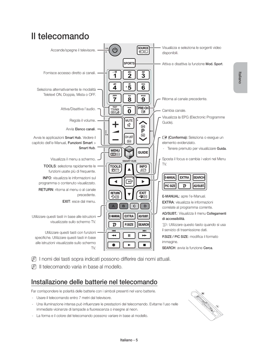 Samsung UE32J6300AKXXC, UE55J6300AKXXC, UE48J6300AKXXC manual Il telecomando, Installazione delle batterie nel telecomando 