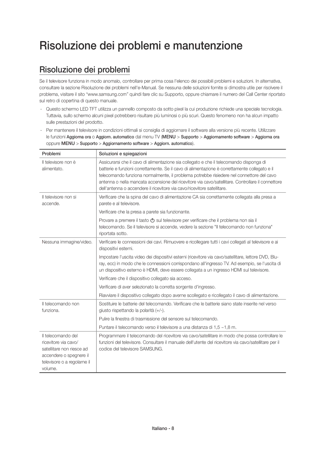 Samsung UE32J6300AKXXU, UE55J6300AKXXC, UE48J6300AKXXC, UE32J6300AKXZT manual Risoluzione dei problemi e manutenzione 