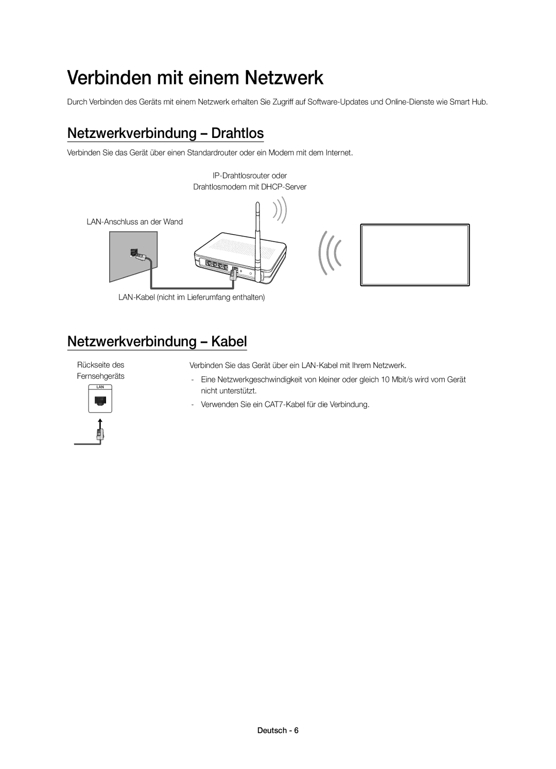 Samsung UE32J6300AKXXU, UE55J6300AKXXC Verbinden mit einem Netzwerk, Netzwerkverbindung Drahtlos, Netzwerkverbindung Kabel 