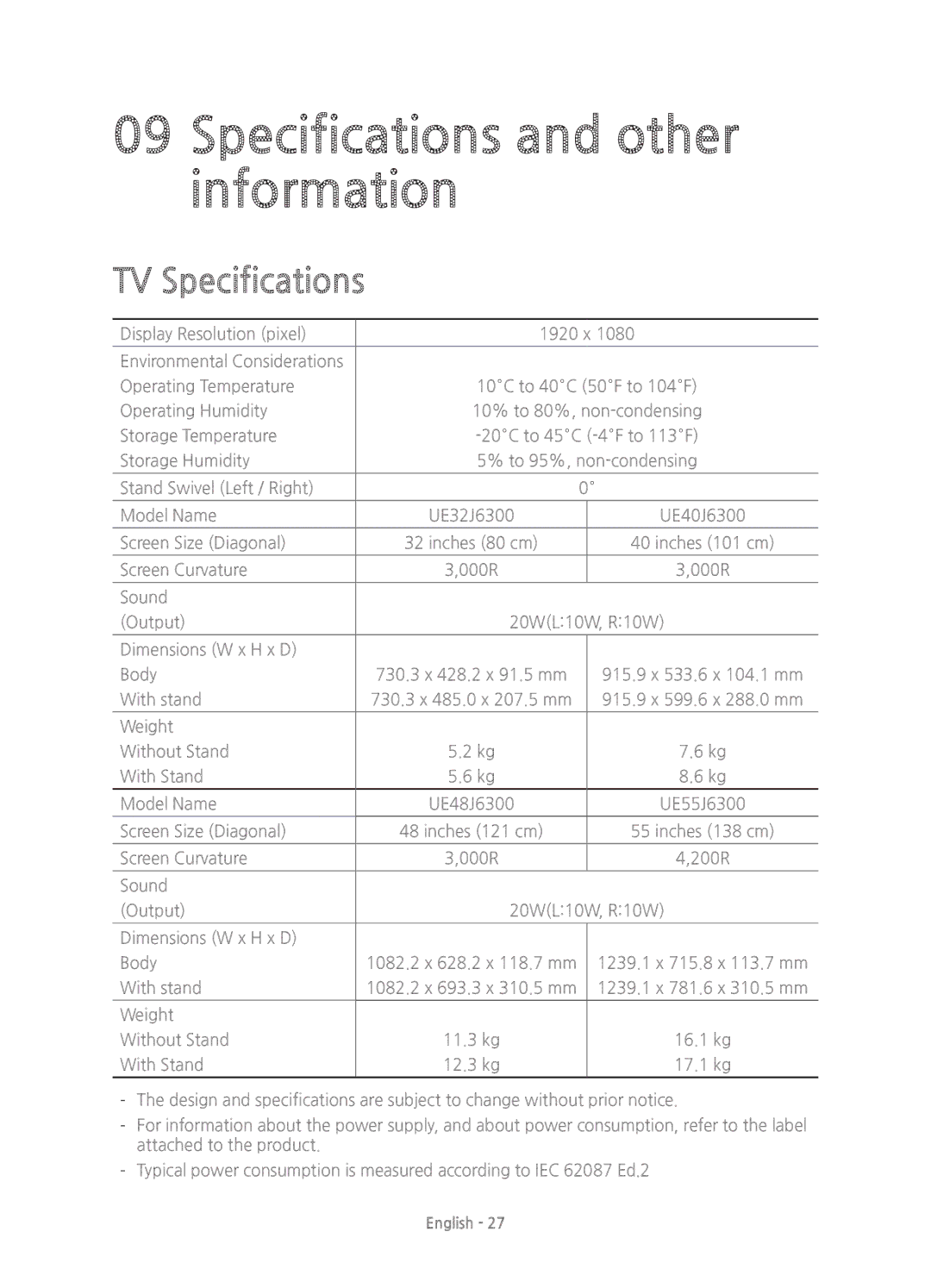 Samsung UE40J6300AKXZT, UE55J6300AKXXC, UE48J6300AKXXC manual Specifications and other information, TV Specifications 