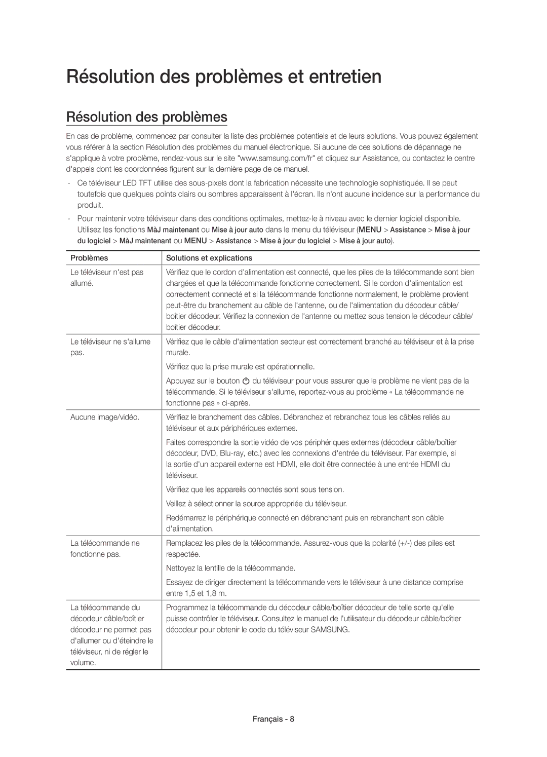 Samsung UE55J6370SUXXN, UE55J6300AKXXC, UE48J6370SUXXH, UE40J6370SUXZG, UE48J6300AKXXC Résolution des problèmes et entretien 