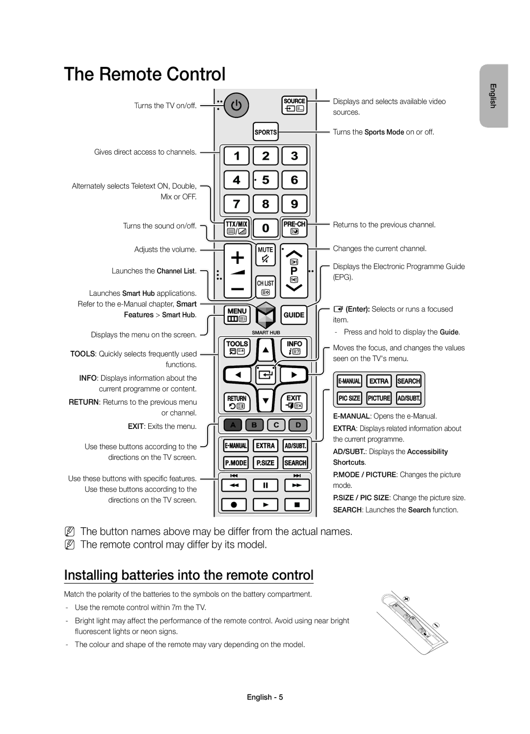 Samsung UE48J6370SUXZG, UE55J6300AKXXC Remote Control, Installing batteries into the remote control, Exit Exits the menu 