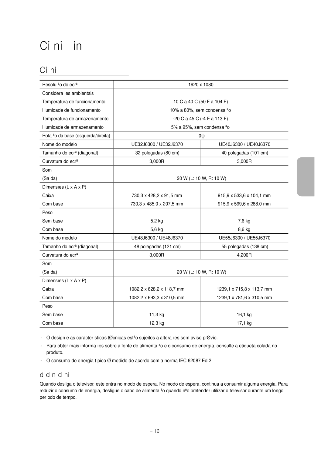 Samsung UE40J6300AKXZT, UE55J6300AKXXC manual Características técnicas e outras informações, Redução do consumo de energia 