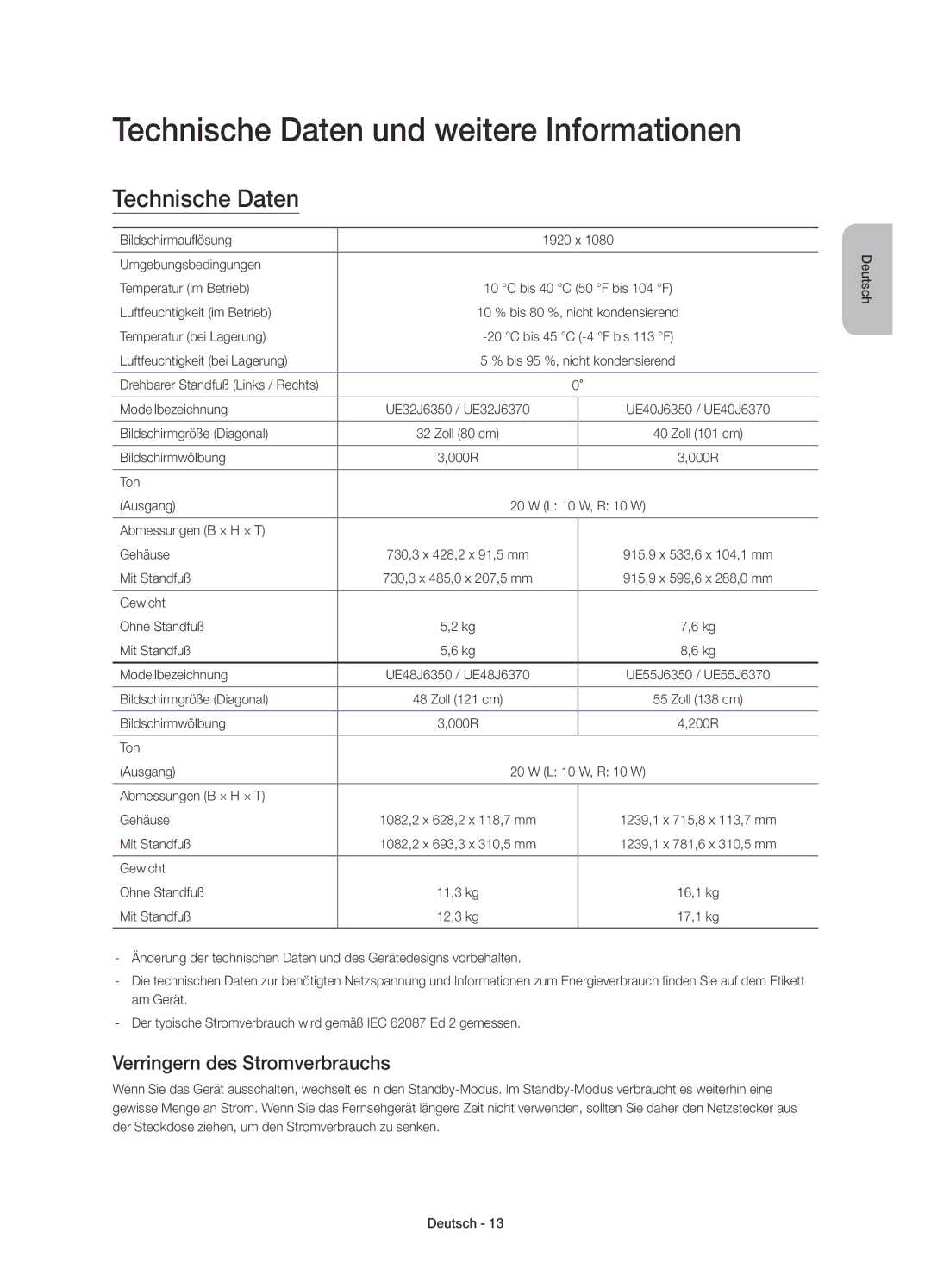 Samsung UE40J6370SUXTK, UE55J6350SUXZG manual Technische Daten und weitere Informationen, Verringern des Stromverbrauchs 