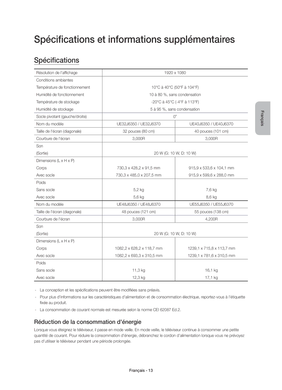 Samsung UE32J6370SUXXN manual Spécifications et informations supplémentaires, Réduction de la consommation dénergie 