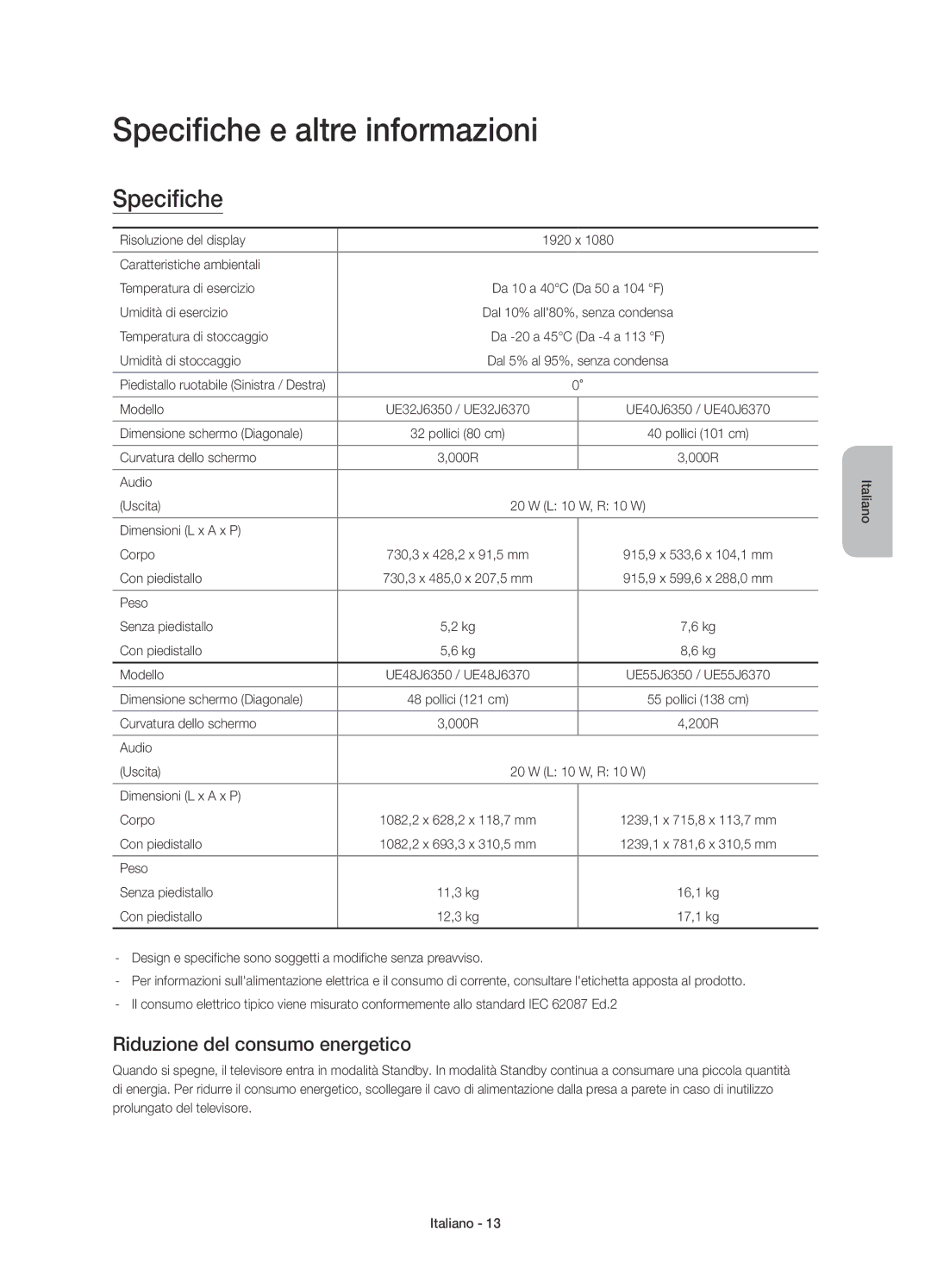 Samsung UE48J6370SUXZG, UE55J6350SUXZG, UE32J6350SUXZG Specifiche e altre informazioni, Riduzione del consumo energetico 