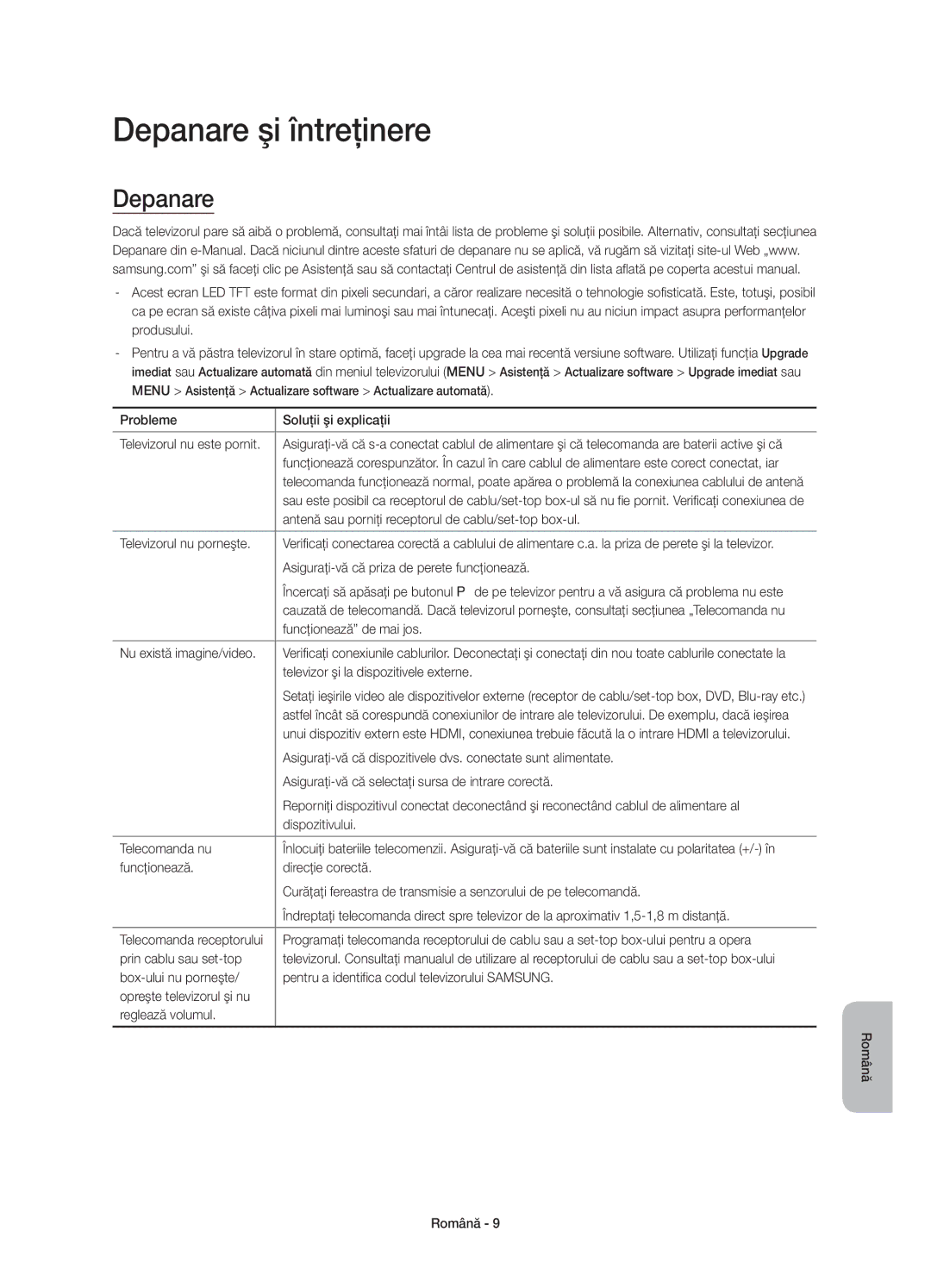 Samsung UE55JS8000LXXN, UE55JS8000LXXH, UE55JS8002TXXH manual Depanare şi întreţinere 