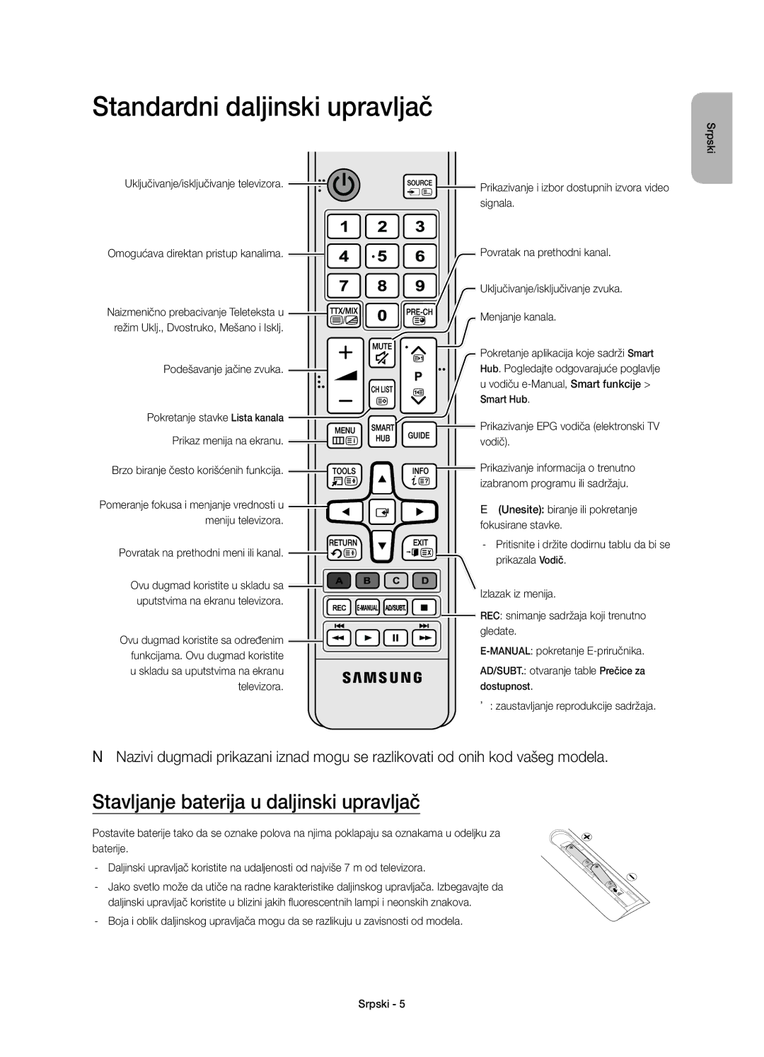 Samsung UE55JS8002TXXH, UE55JS8000LXXH, UE55JS8000LXXN manual Stavljanje baterija u daljinski upravljač 