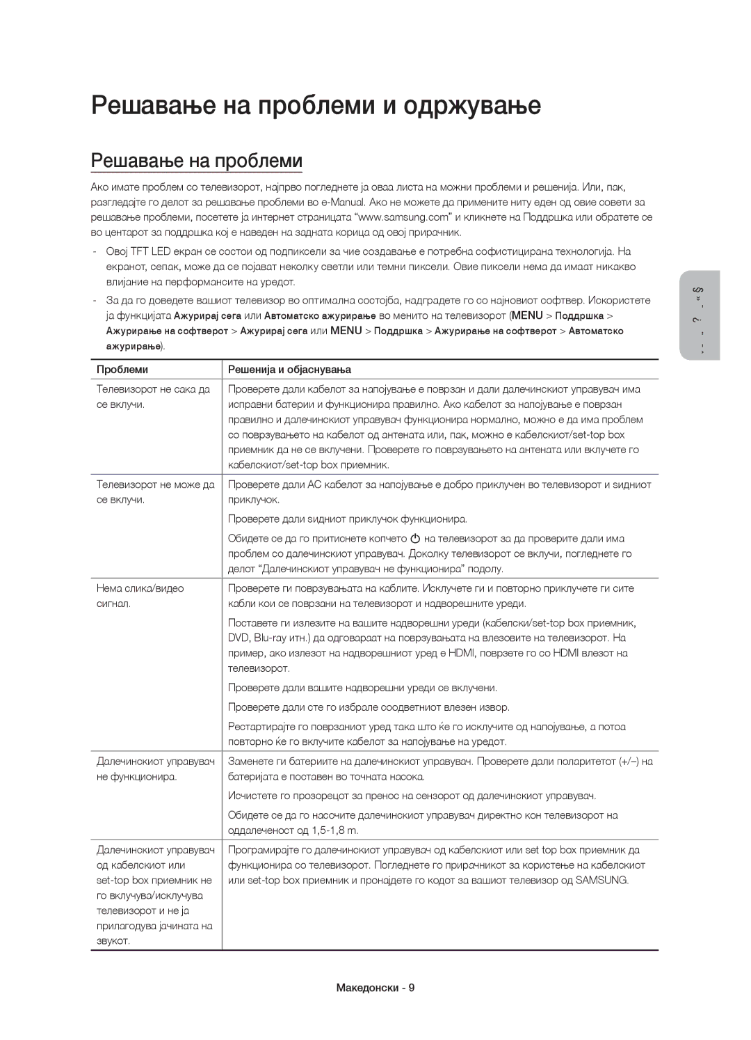 Samsung UE55JS8000LXXN, UE55JS8000LXXH, UE55JS8002TXXH manual Решавање на проблеми и одржување 