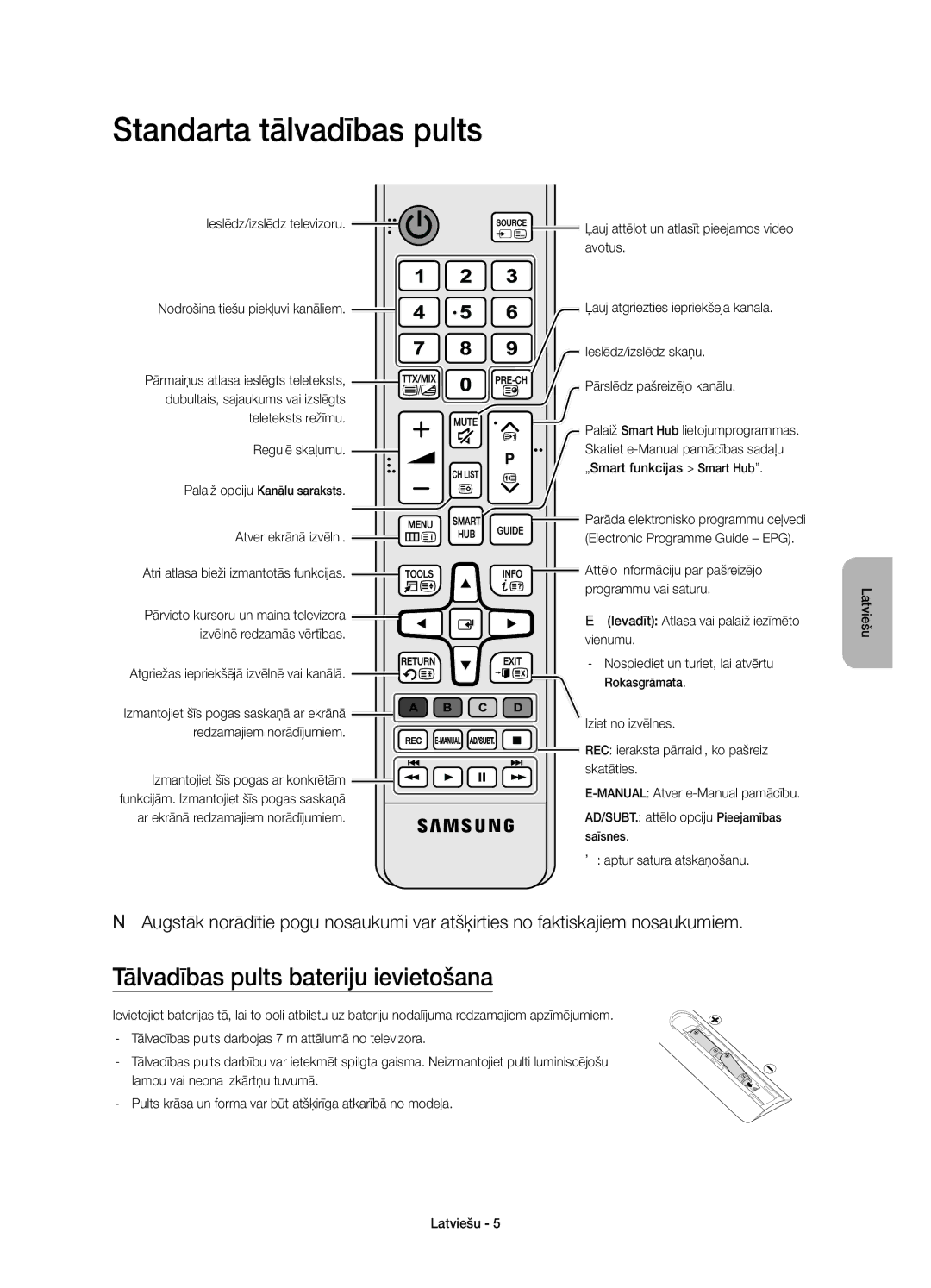 Samsung UE55JS8000LXXN, UE55JS8000LXXH, UE55JS8002TXXH Standarta tālvadības pults, Tālvadības pults bateriju ievietošana 