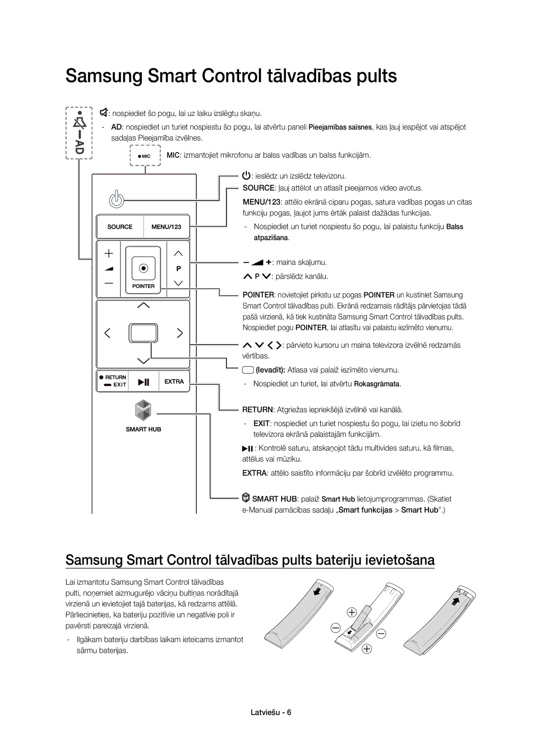 Samsung UE55JS8002TXXH Samsung Smart Control tālvadības pults bateriju ievietošana, Maina skaļumu Pārslēdz kanālu 