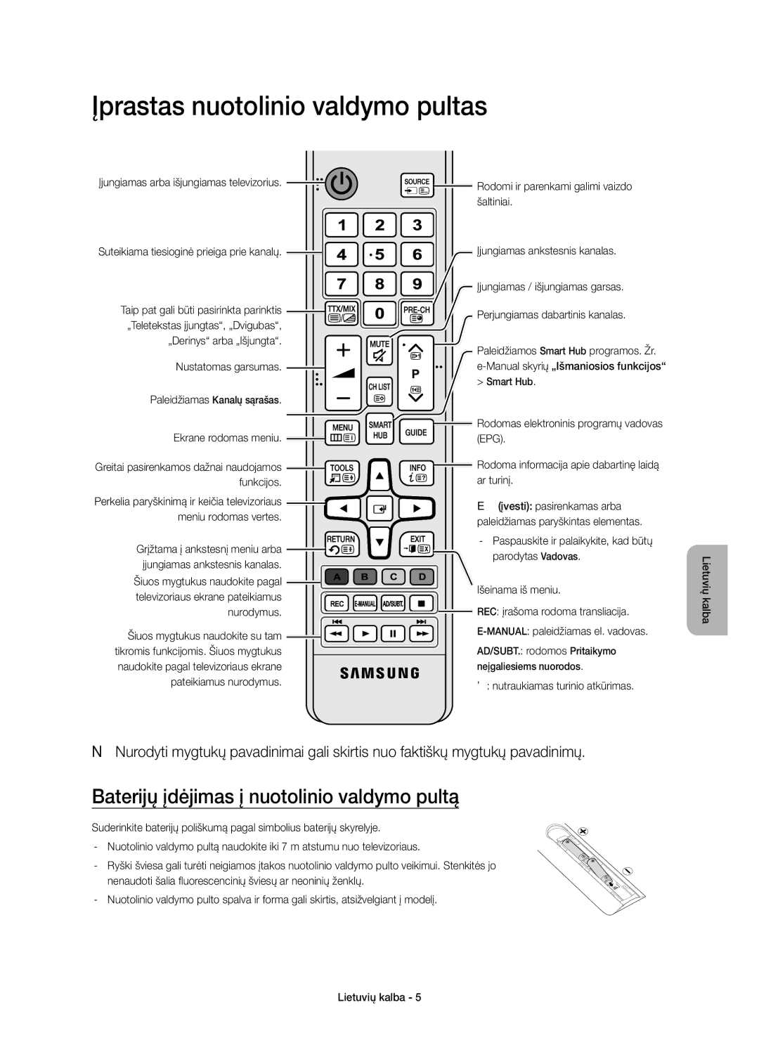 Samsung UE55JS8000LXXH, UE55JS8000LXXN Įprastas nuotolinio valdymo pultas, Baterijų įdėjimas į nuotolinio valdymo pultą 