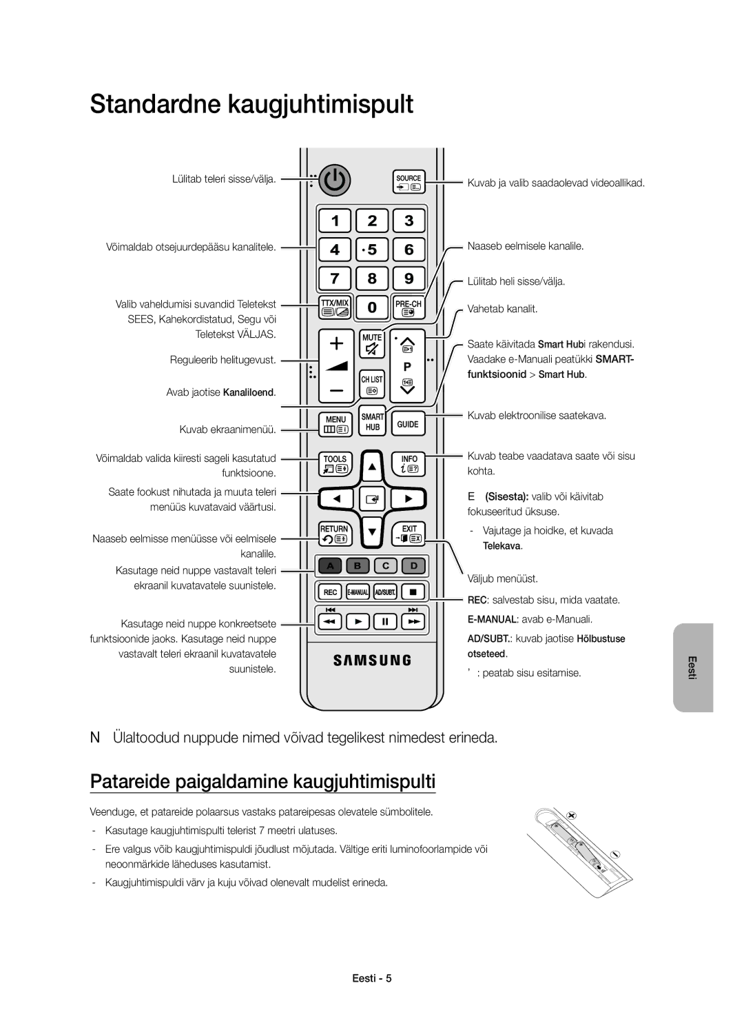 Samsung UE55JS8002TXXH, UE55JS8000LXXH manual Standardne kaugjuhtimispult, Patareide paigaldamine kaugjuhtimispulti 