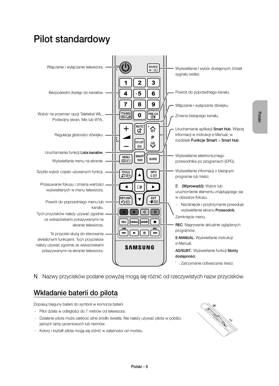 Samsung UE55JS8000LXXH, UE55JS8000LXXN, UE55JS8002TXXH manual Pilot standardowy, Wkładanie baterii do pilota 