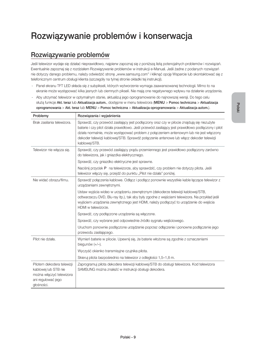 Samsung UE55JS8000LXXN, UE55JS8000LXXH, UE55JS8002TXXH manual Rozwiązywanie problemów i konserwacja 