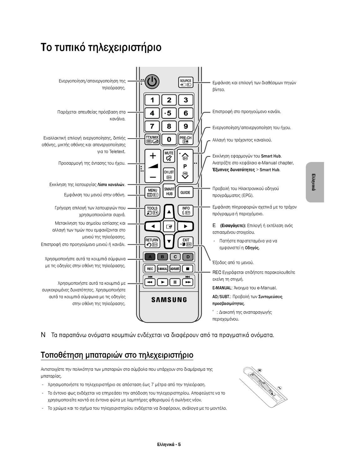 Samsung UE55JS8002TXXH, UE55JS8000LXXH, UE55JS8000LXXN Το τυπικό τηλεχειριστήριο, Τοποθέτηση μπαταριών στο τηλεχειριστήριο 