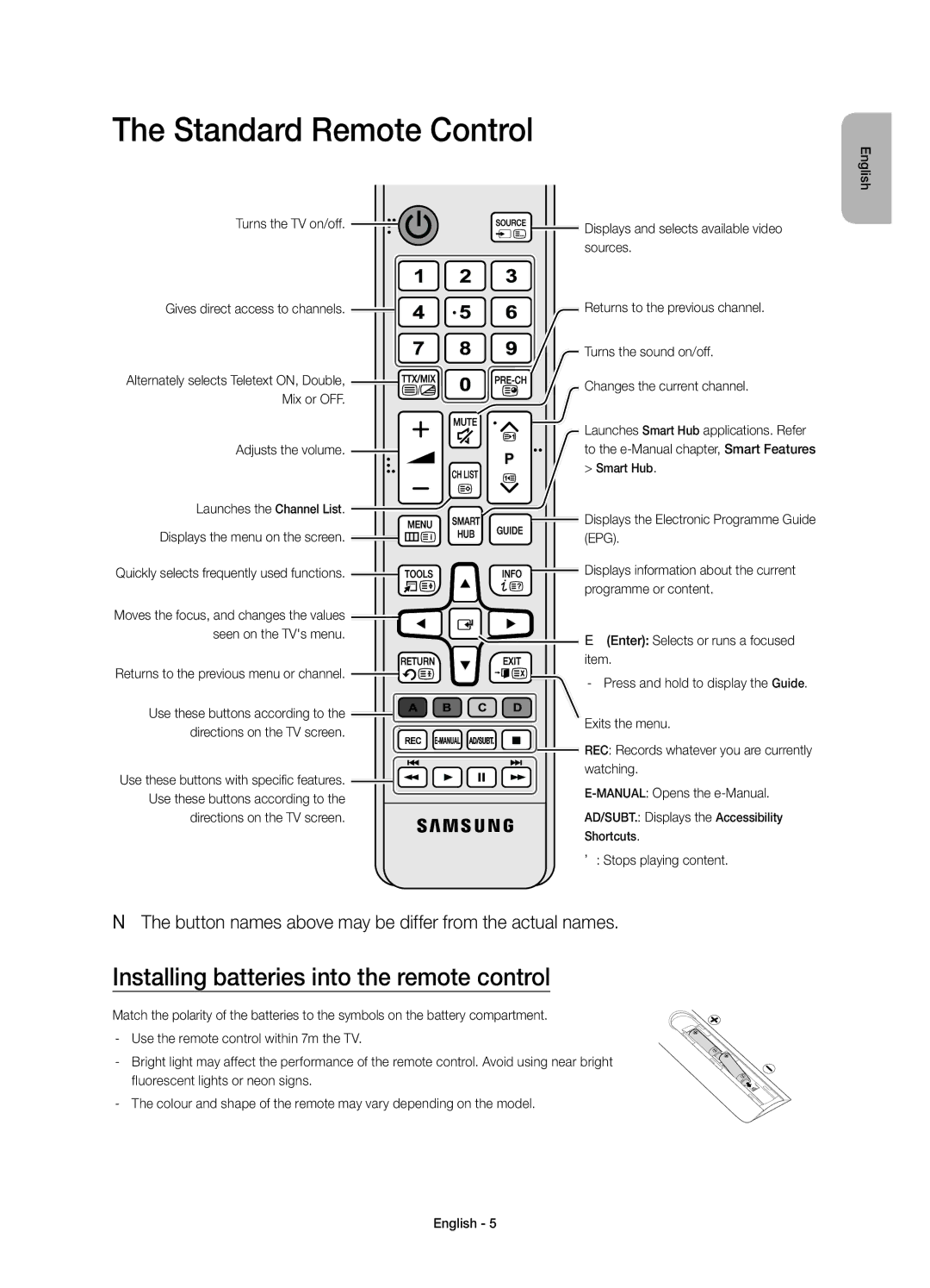 Samsung UE55JS8002TXXH, UE55JS8000LXXH manual Standard Remote Control, Installing batteries into the remote control 